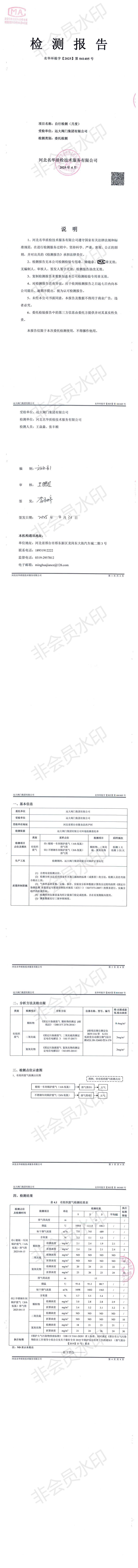 2025年04月锅炉检测报告公示