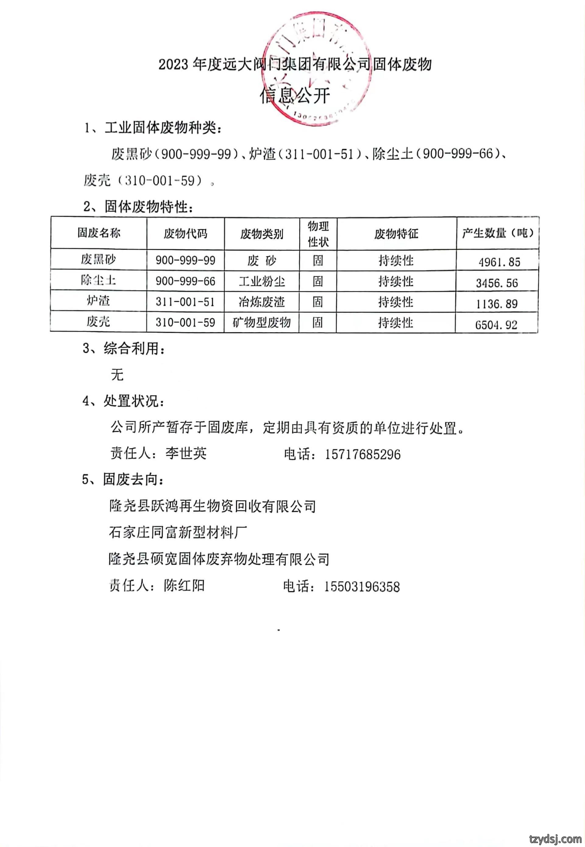2023年度远大阀门集团公司固废信息公示